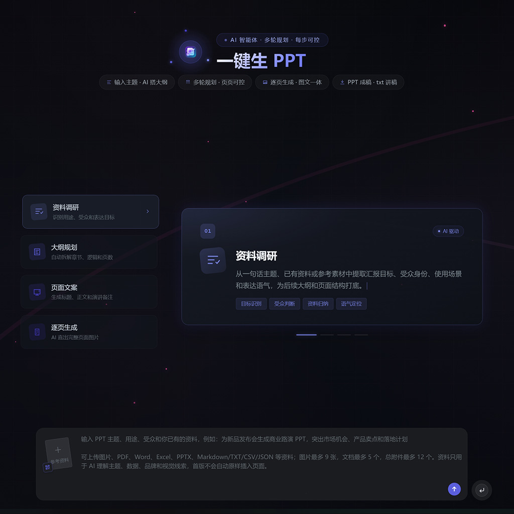 一键 PPT 生成效果